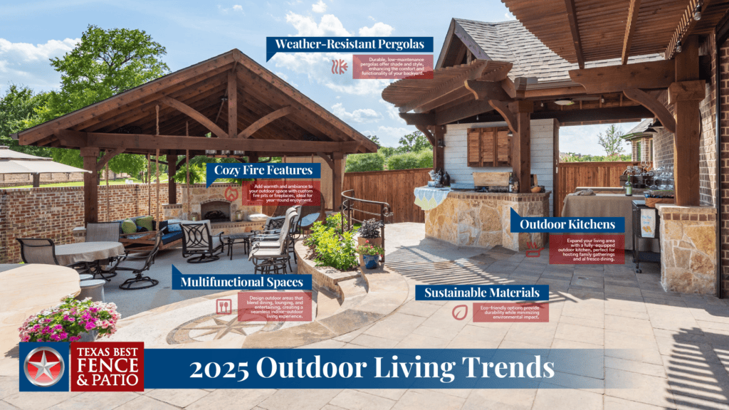 Top Pool Service & Outdoor Living Reviews in Portland: Discover the Best Options Today Discover the Hottest Outdoor Living Trends to Elevate Your Space