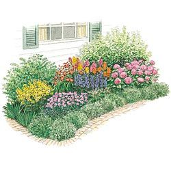 Explore the Beauty of a 3-Season Garden: Tips & Inspiration Explore the Beauty of a 3-Season Garden: Tips & Inspiration